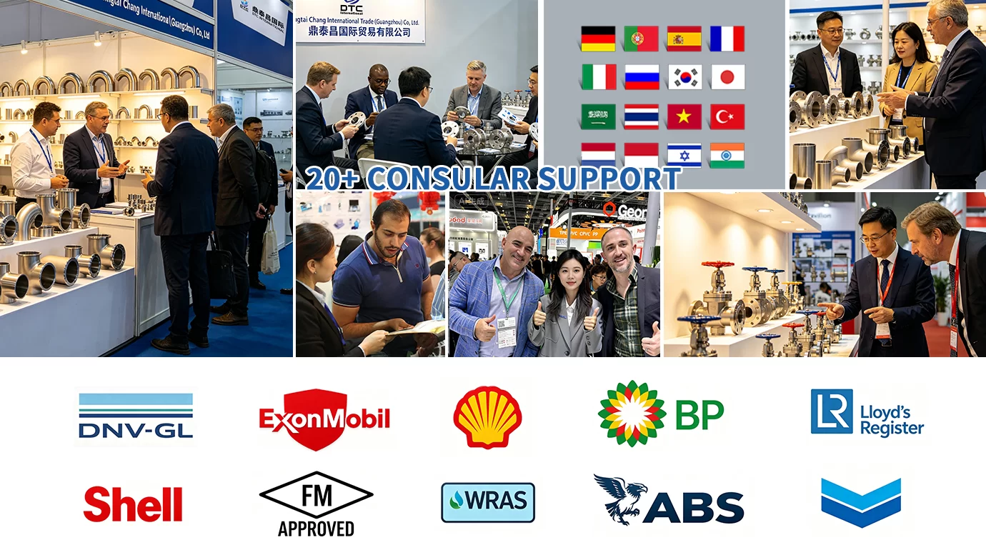 Global Customers & Industry Exhibitions